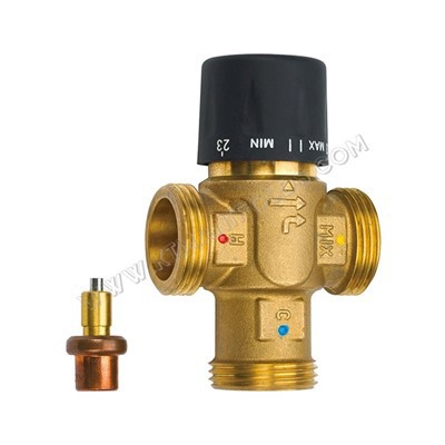 Comhla Trí Bhealach teirmeastatach